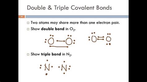 3.15: Covalent Bonding: Drawing Lewis Structures of Covalent .